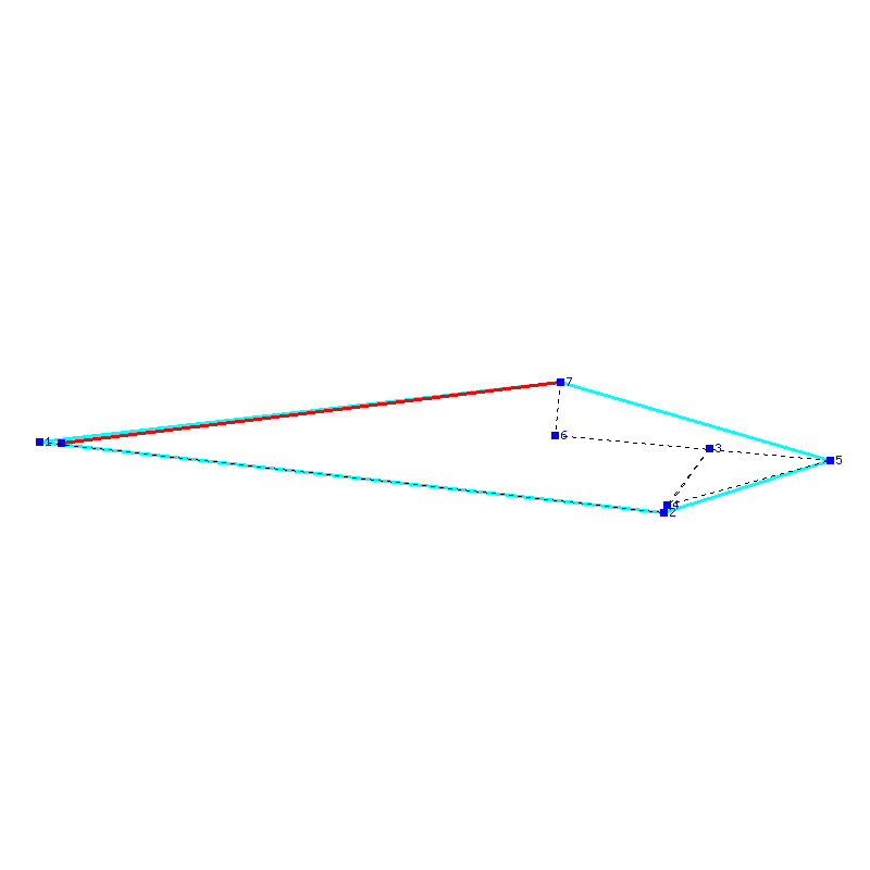 Flugauswertung